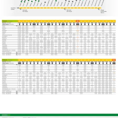 Nortesoul Miramar, 3-bedroom, Swimming Pool, Garage Apartamento *