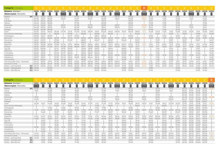 Nortesoul Miramar, 3-bedroom, Swimming Pool, Garage 아파트 *